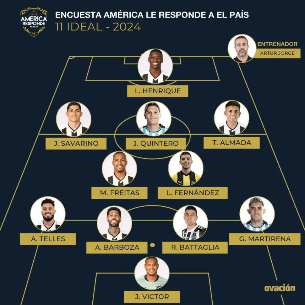 El equipo ideal, según el diario El País de Uruguay.