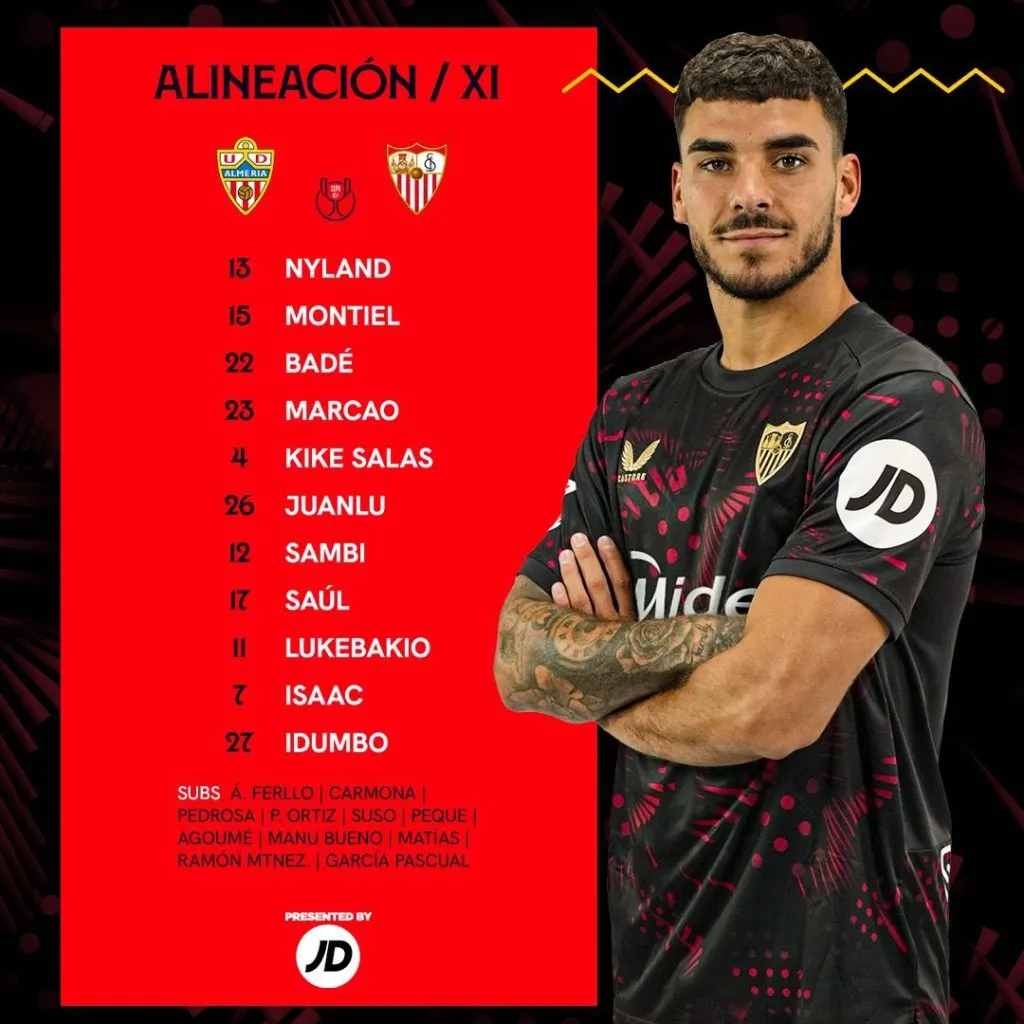La alineación titular oficial del Sevilla (X @SevillaFC).