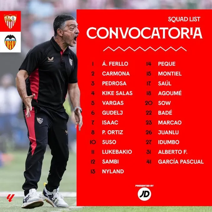Los convocados de Sevilla para enfrentar a Valencia.