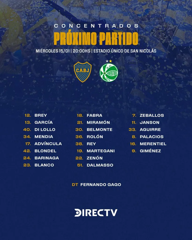 Los convocados por Fernando Gago.
