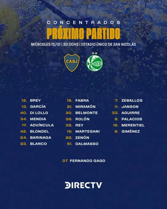 Convocados en Boca vs. Juventude.