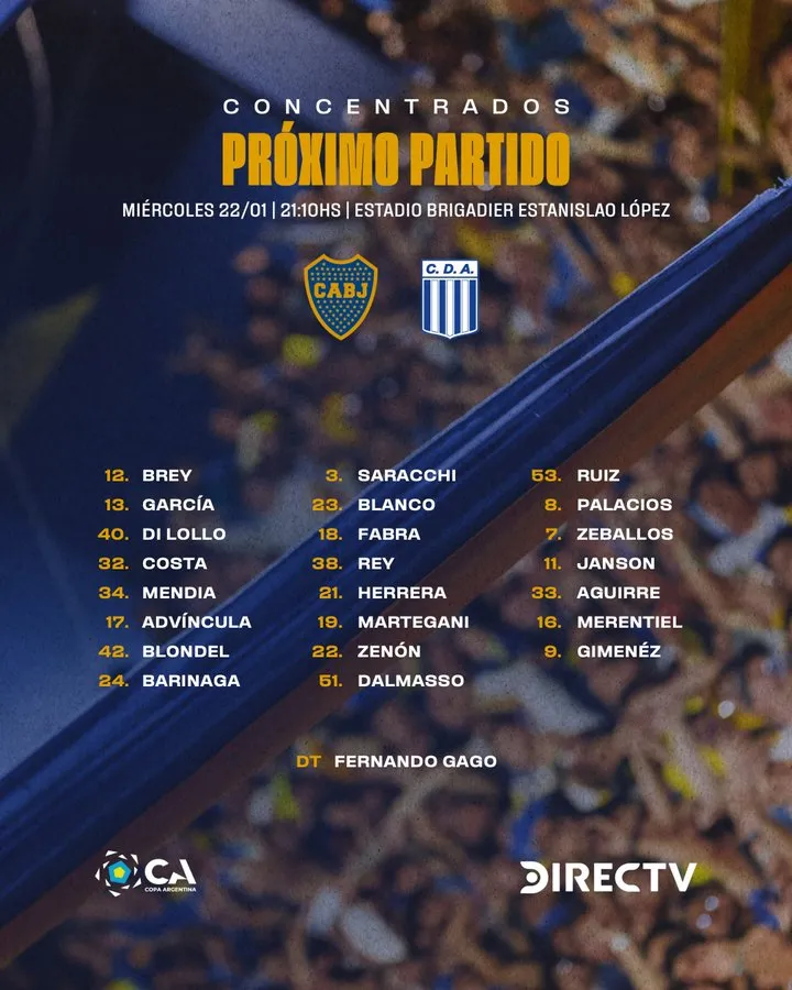 Los convocados de Boca para enfrentar a Argentino (MM) – Prensa Boca