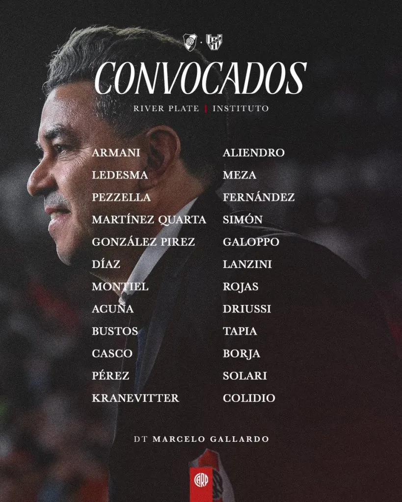 Los convocados de River