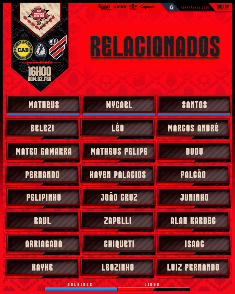 Esquivel, ausente de los convocados para el partido de este domingo. (Foto: Prensa Athletico Paranaense).