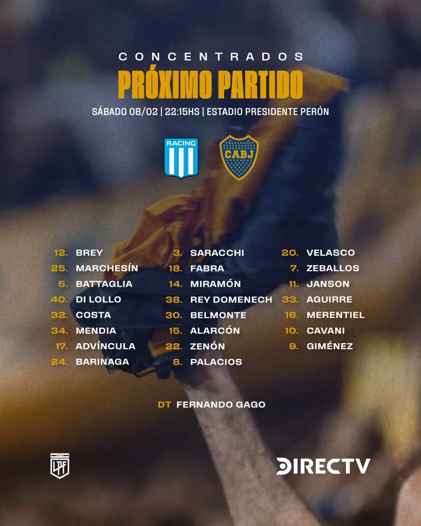 La lista de convocados de Boca para enfrentar a Racing (X @BocaJrsOficial).