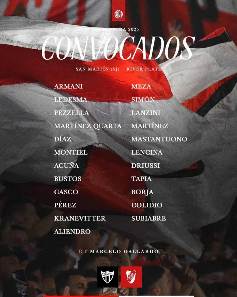 Los convocados de River para visitar a San Martín de San Juan.