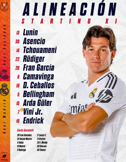 Así forma Real Madrid para la ida ante Real Sociedad (Oficial).