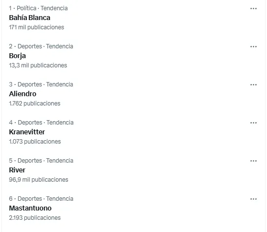 Las tendencias en X durante el partido de River.