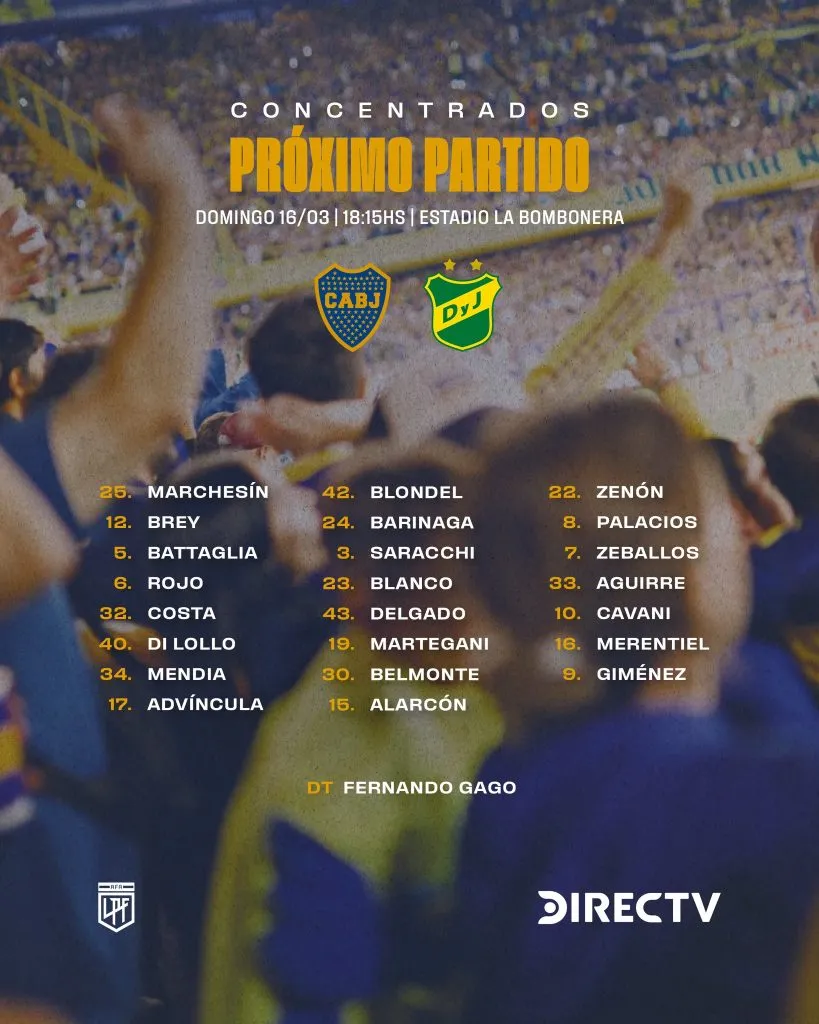 La lista de convocados para que Boca reciba a Defensa y Justicia. (Foto: Prensa Boca)