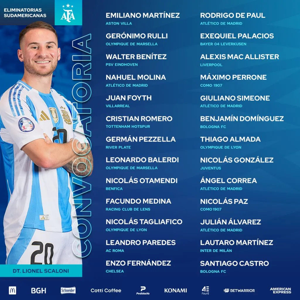 Los convocados de Scaloni. (Foto: @Argentina).