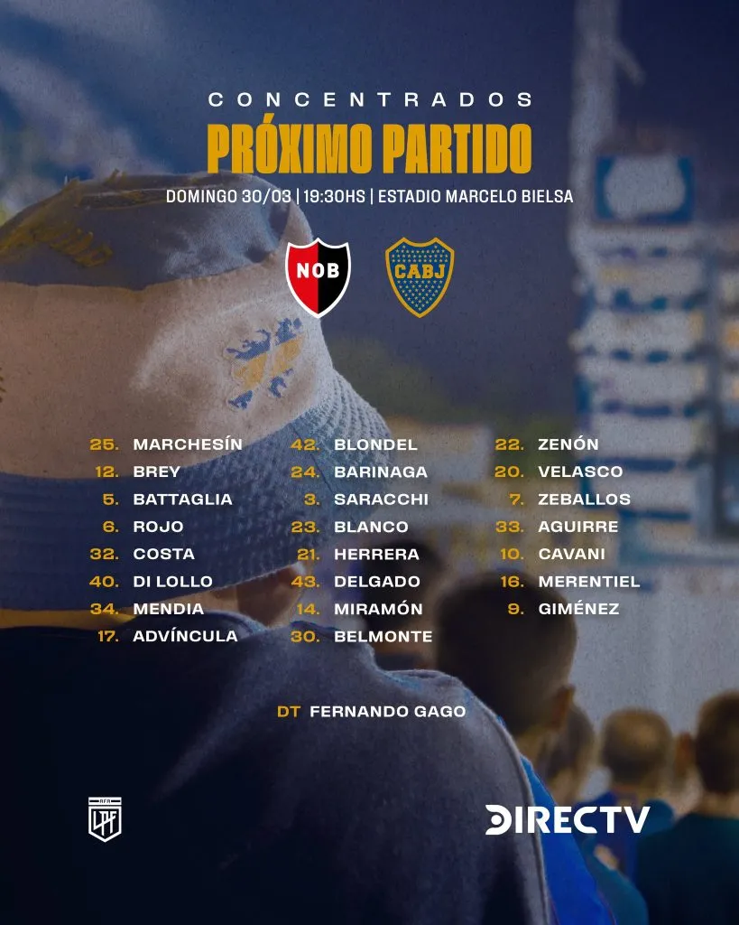 La lista de convocados de Boca ante Newell’s. (Foto: Prensa Boca)