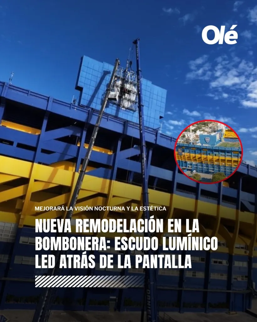 Allí estará ubicada la nueva pantalla en La Bombonera. (Foto: Olé y DesmarqueStrm)