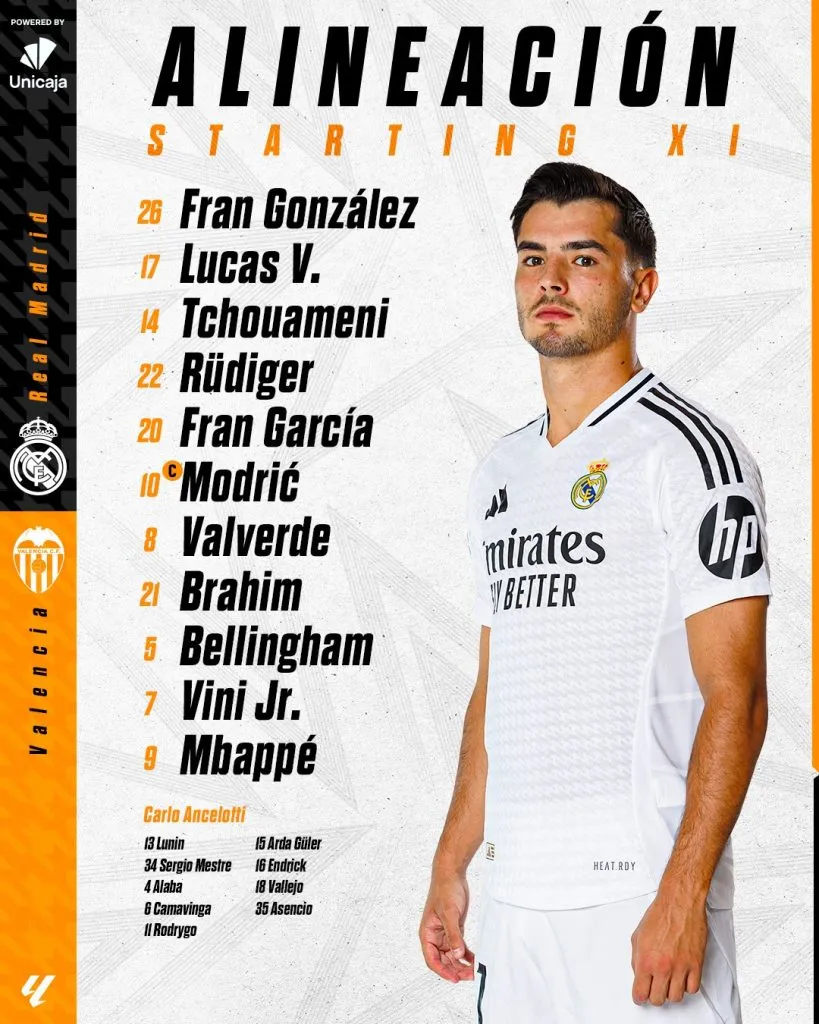La formación confirmada de Real Madrid vs. Valencia.
