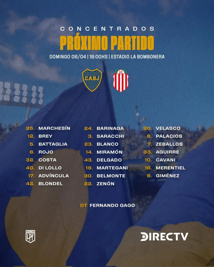 La lista de convocados para que Boca reciba a Barracas Central. (Foto: Prensa Boca)