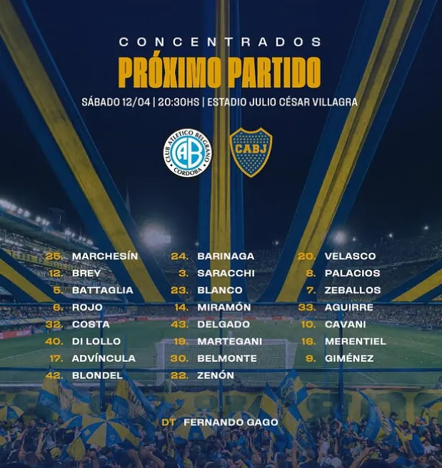 La lista de concentrados de Fernando Gago para que Boca visite a Belgrano.