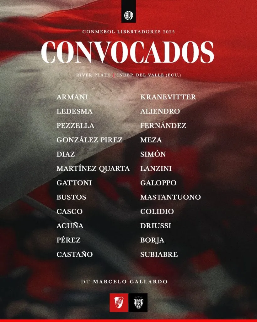 Los convocados de River vs. Independiente del Valle. (Foto: @RiverPlate).