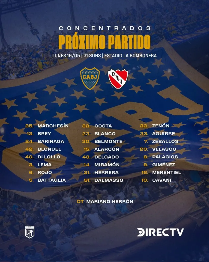Los convocados de Boca ante Independiente.