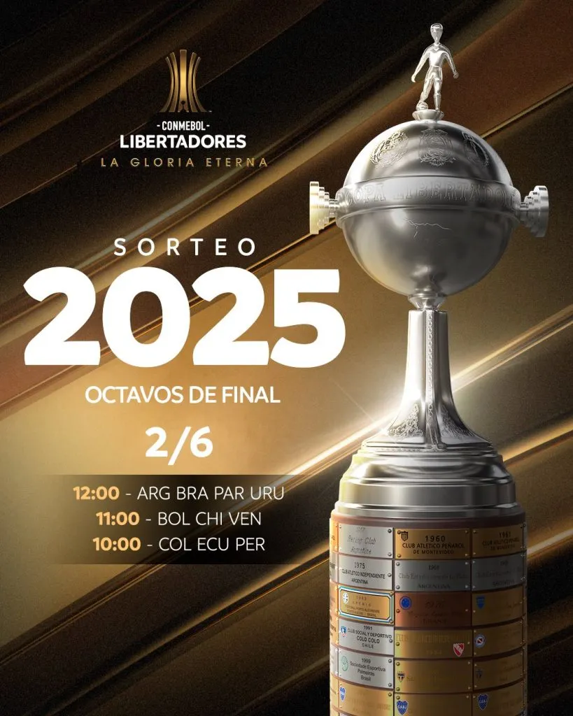 Conmebol informó cuándo será el sorteo del cuadro final. (Foto: @Libertadores).