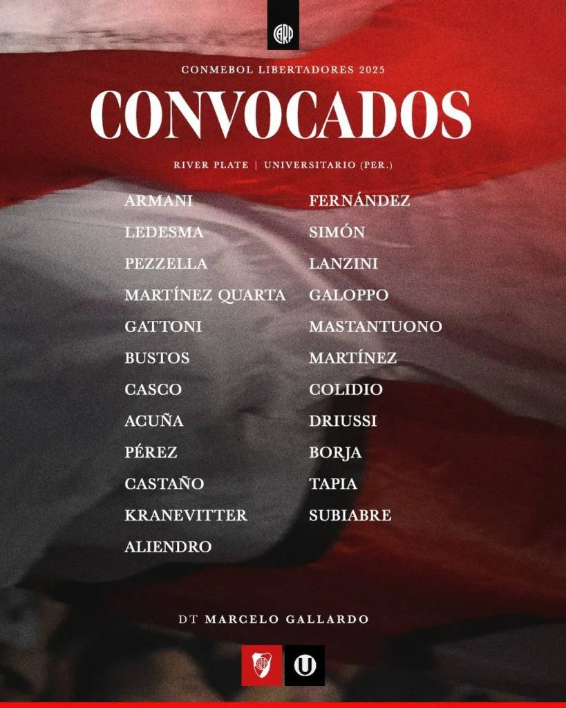 Los 23 convocados de River para enfrentar a Universitario.