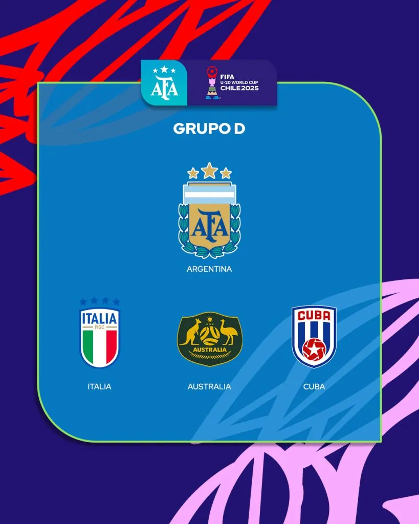El grupo de Argentina para el Mundial Sub 20 de Chile 2025.