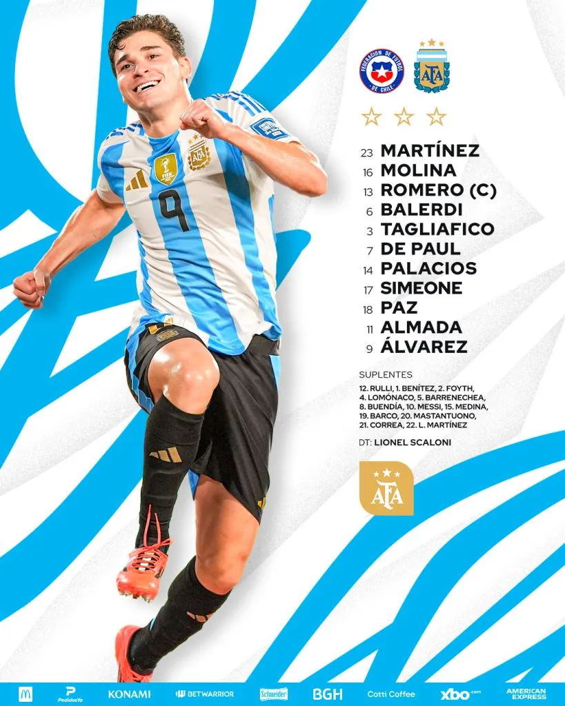 La formación con la que Argentina visita a Chile.