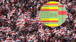 River hace cuentas en el Mundial de Clubes.