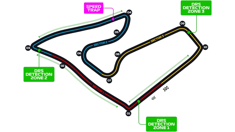 El Red Bull Ring, escenario del Gran Premio de Austria.