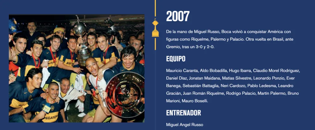 Con Leonardo Ponzio, el error que figura en la página web oficial de Boca al mencionar el plantel campeón de América en 2007.