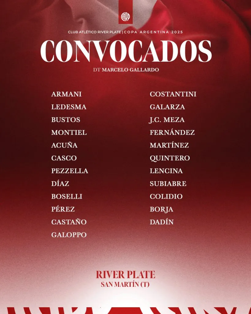 Los convocados de River vs. San Martín de Tucumán. (Foto: Prensa River)