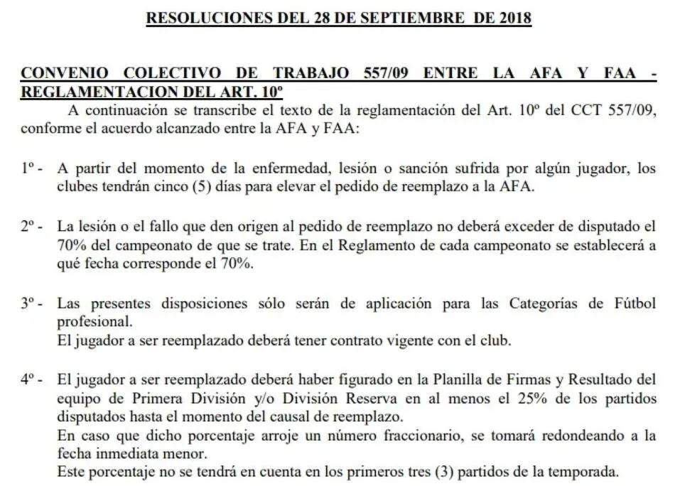 El reglamento de la AFA le permite a River incorporar a un jugador por la lesión de Germán Pezzella.