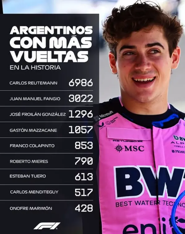 El posteo de la cuenta oficial de la Fórmula 1 en Instagram.