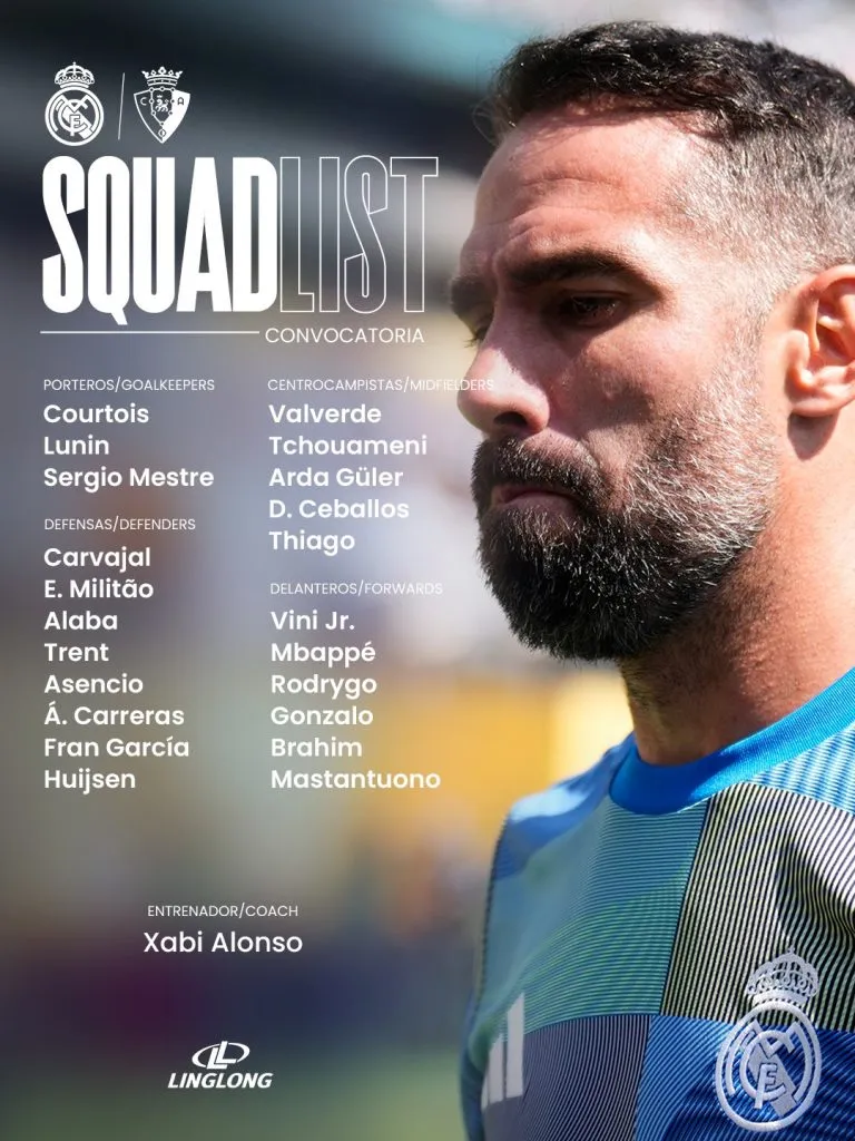 Los convocados de Real Madrid para enfrentar a Osasuna.