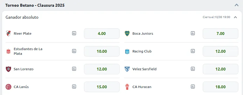 Captura realizada el 08/01/2026 desde la web de Betano