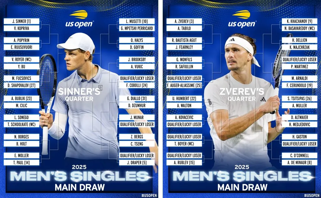 La parte superior del cuadro del US Open