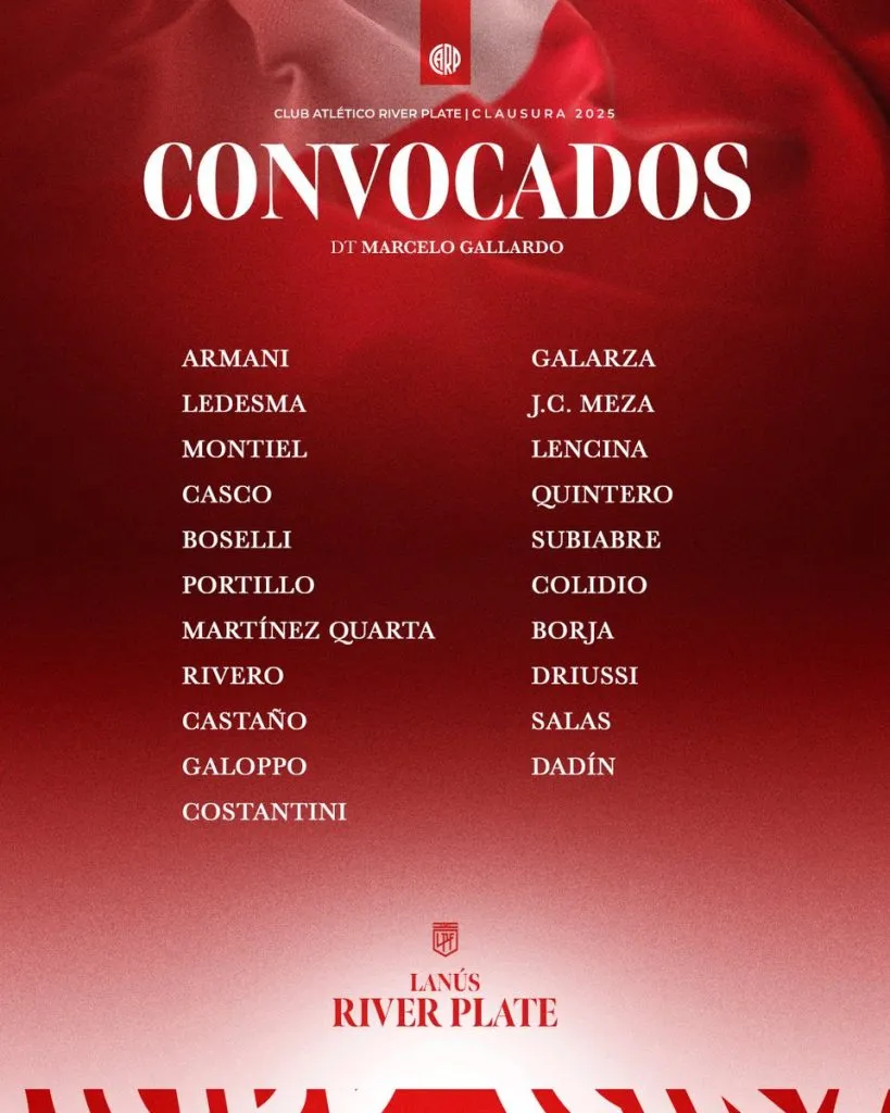 La lista de convocados de River. (Foto: Prensa River)