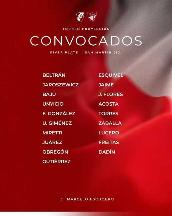 Los convocados de la Reserva de River.