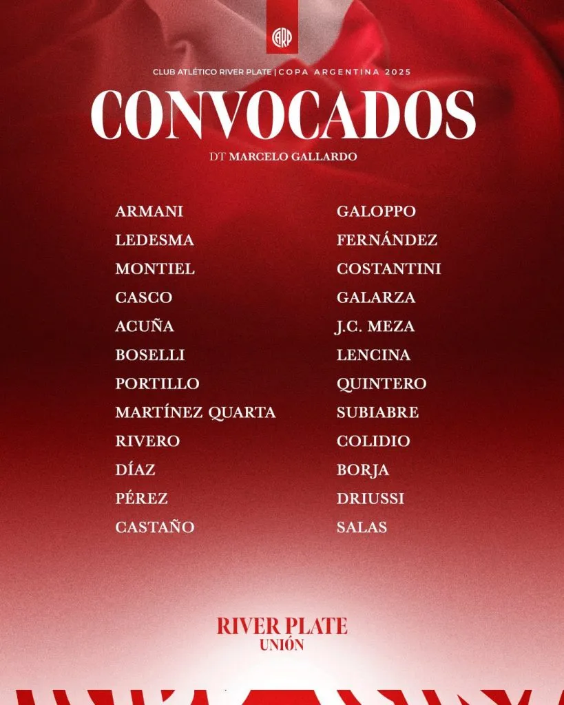Los convocados de River para enfrentar a Unión.