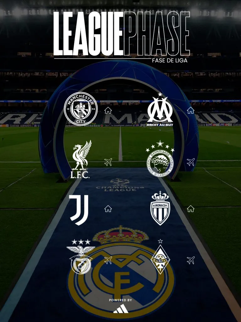 Los rivales del Madrid en la Champions. (Foto: @realmadrid).