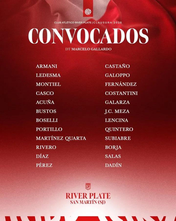 Los convocados vs. San Martín SJ (Prensa River)