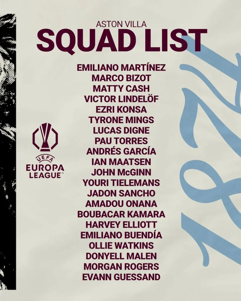 Los convocados para disputar la Europa League. (Foto: Aston Villa)