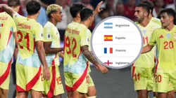La Selección de España podría derribar a la Argentina de la cima del Ranking FIFA con sus partidos de octubre y noviembre.