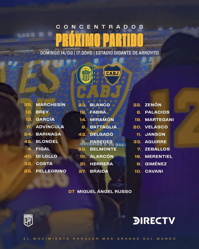 Los convocados de Boca vs. Rosario Central. (Foto: Prensa Boca)