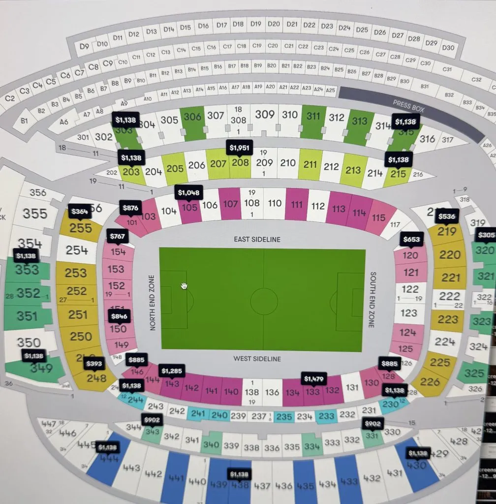 Los precios vs. Puerto Rico.