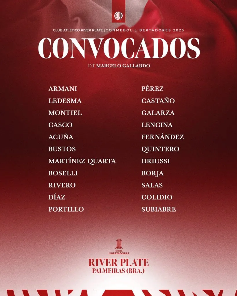 La lista de convocados de River vs. Palmeiras. (Prensa River)