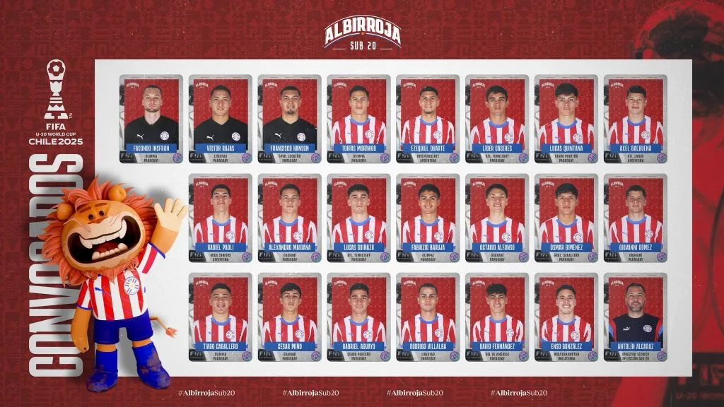 La lista de convocados de Paraguay para el Mundial Sub-20. (Prensa Selección de Paraguay)