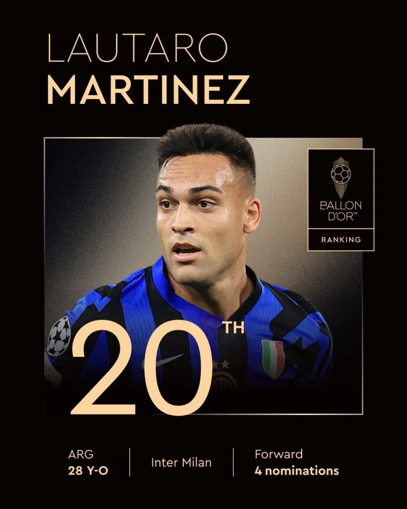 Lautaro Martínez, 20 en el Balón de Oro 2025. (X/BallonDor)