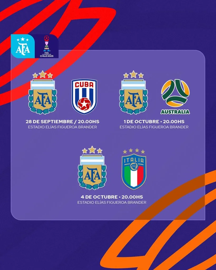 Así será la participación de Argentina en el Mundial Sub 20. (Foto: @Argentina).
