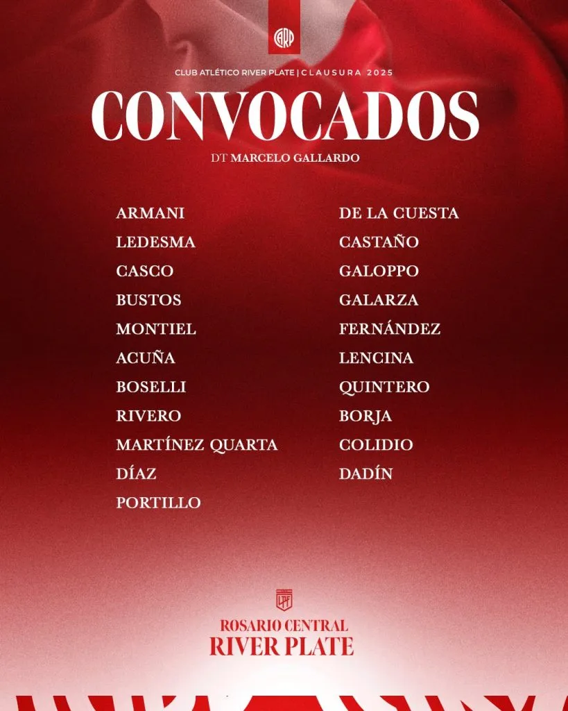 River dio a conocer la lista de convocados para viajar a Rosario.
