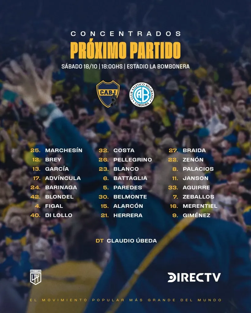 Claudio Úbeda dio a conocer los convocados de Boca.