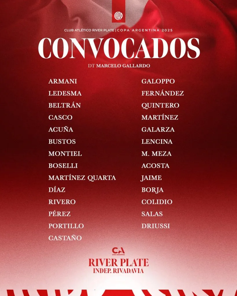 Los convocados de River para enfrentar a Independiente Rivadavia